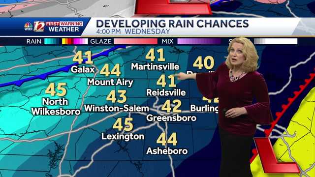 WATCH: Cooler Sunday, Warmer Monday, Clouds, & Rain Chances - Vimarsana News