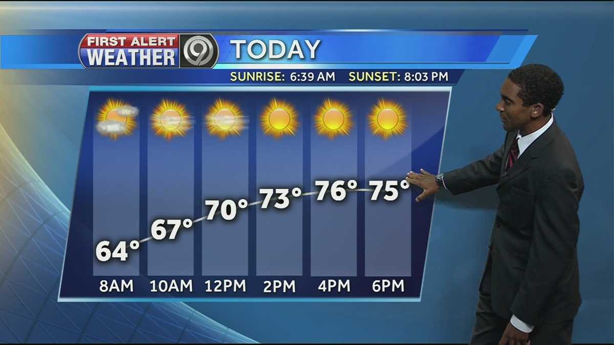 First Alert: Sunshine and mild temperatures for your Sunday