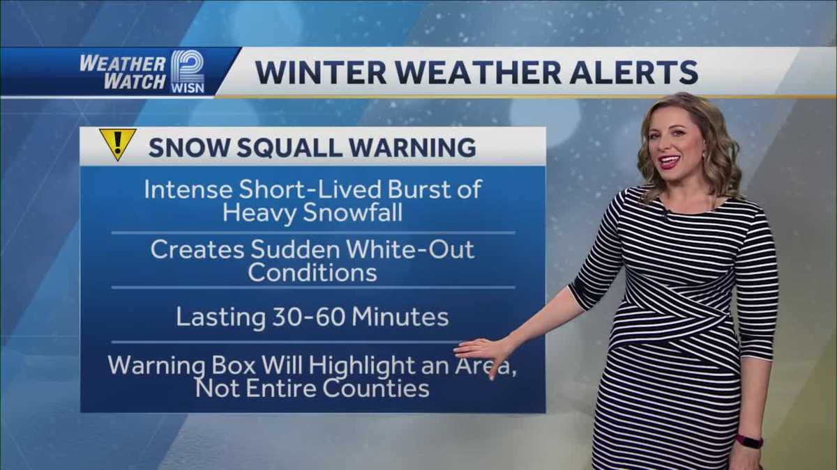 IMPACT DAY: Rain & snow squall potential Friday