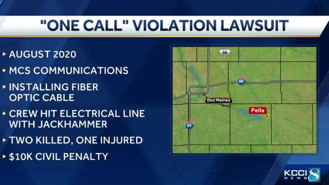 Iowa contractor fined over incident that electrocuted two employees - Vimarsana News