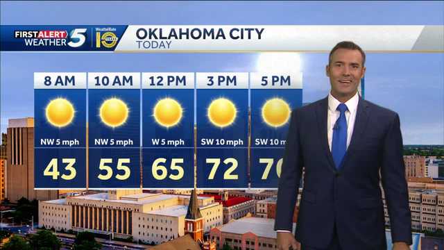 FORECAST: Nice and dry for Halloween - Vimarsana News