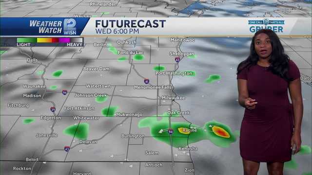 Impact Day: Rain - Vimarsana News