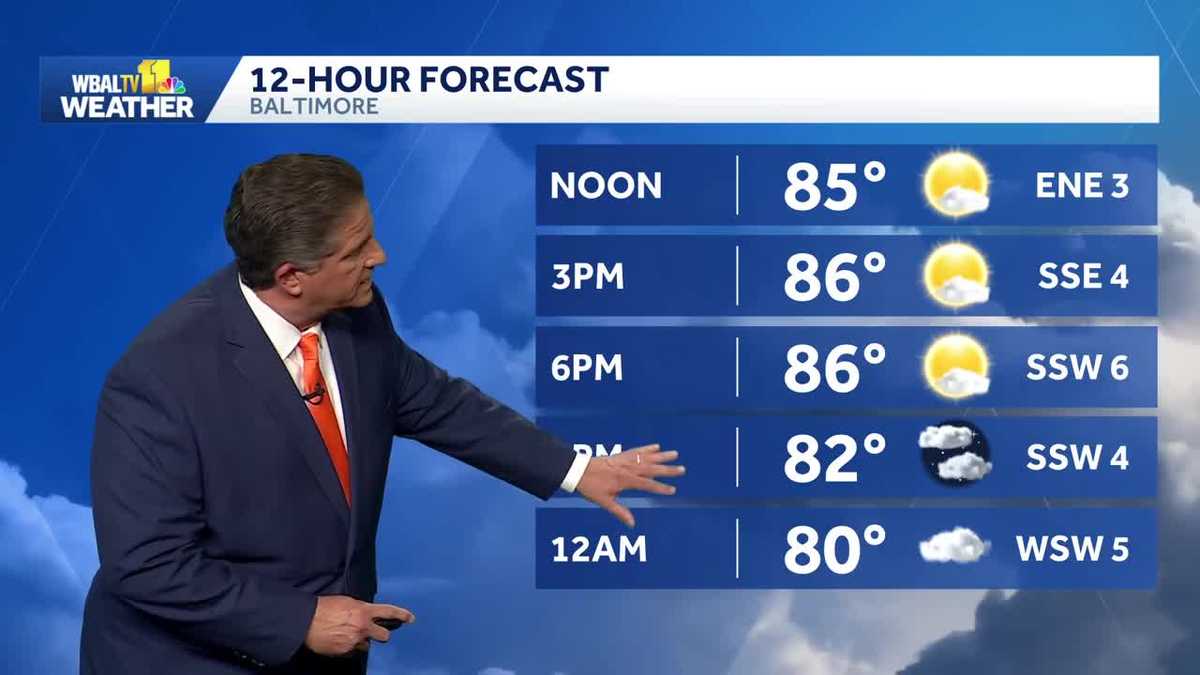 A few storms possible again Thursday