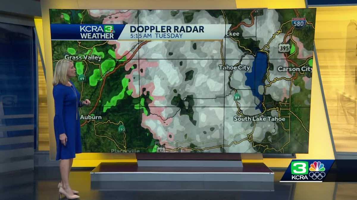 Timing out rain and snow