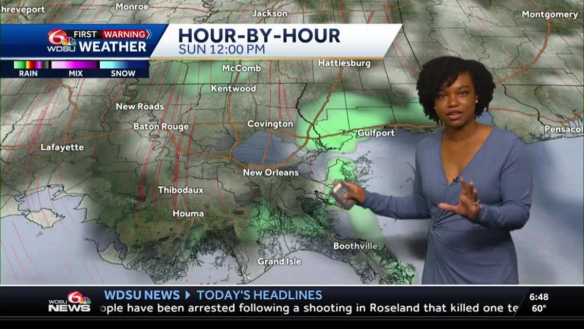 Muggy conditions and rain making a return. Find out when!