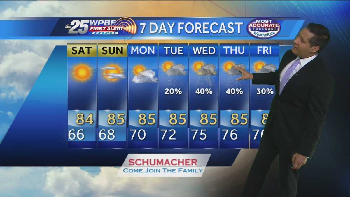 Meteorologist Cris Martinez' Gorgeous Weekend Forecast