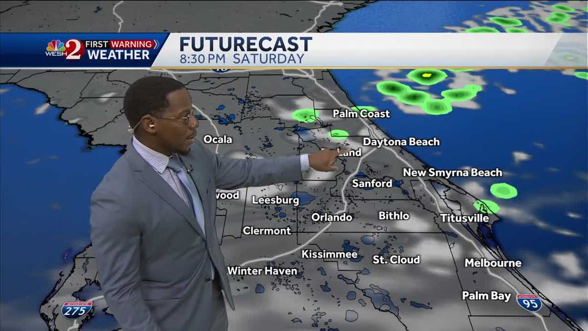 Sunshine with a few Weekend Sprinkles