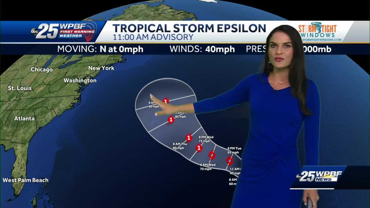 Widespread showers continue today