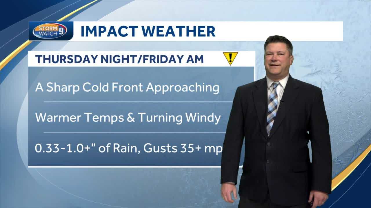 NH Forecast Video: Warm Air Before Rain, Wind On Thursday