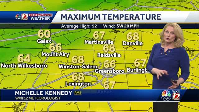 WATCH: Warm Saturday Plus Wintry Mix & Snow Chances Sunday - Vimarsana News