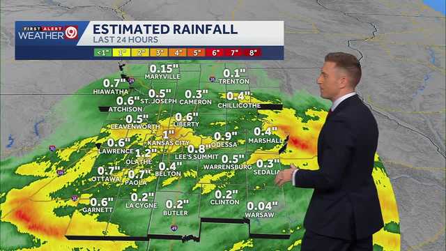 Kansas City weather for Monday has showers moving out as heat and humidity moves in