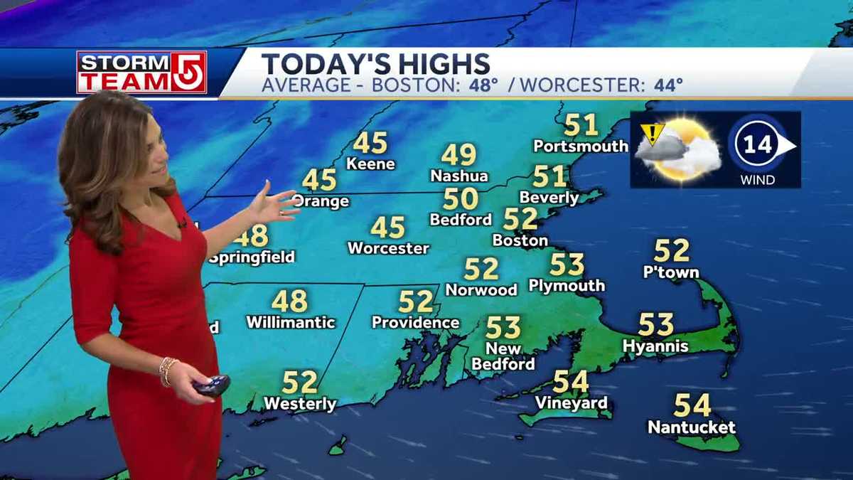 Video: Below average temps moving in