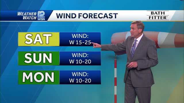 Weather: Sunny And Windy Weekend - Vimarsana News