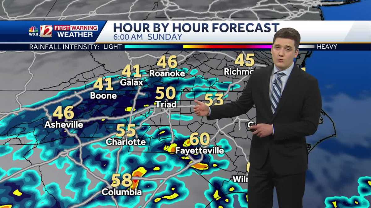 WATCH: Nice weather on Saturday, cool and wet on Sunday