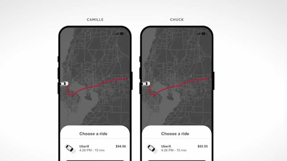 Rideshare AI pricing
