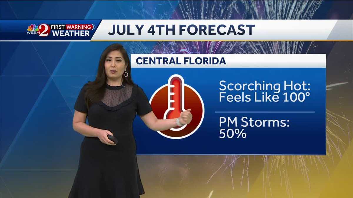Hot and Humid With Scattered Storms