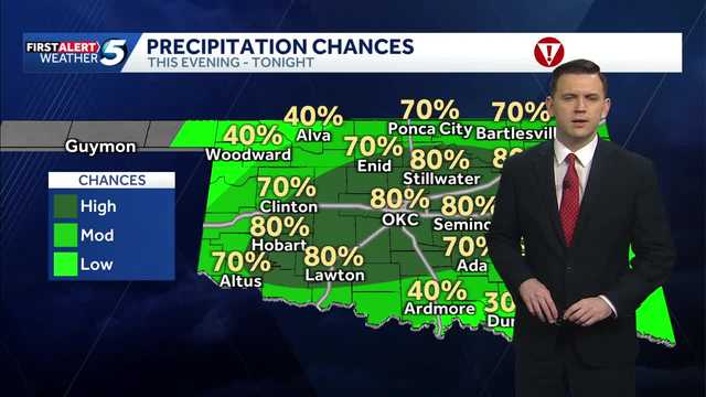 Storms On Sunday