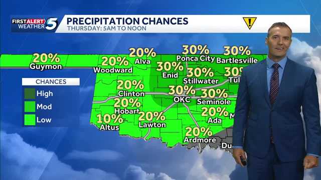 What to Wear Forecast: Some Storms, Hotter for Some