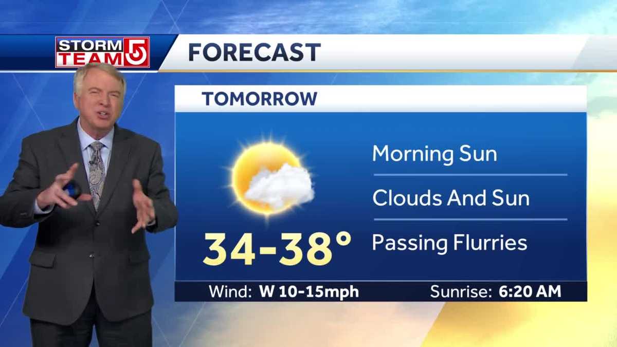 Video: Breezy conditions, sunshine to start weekend