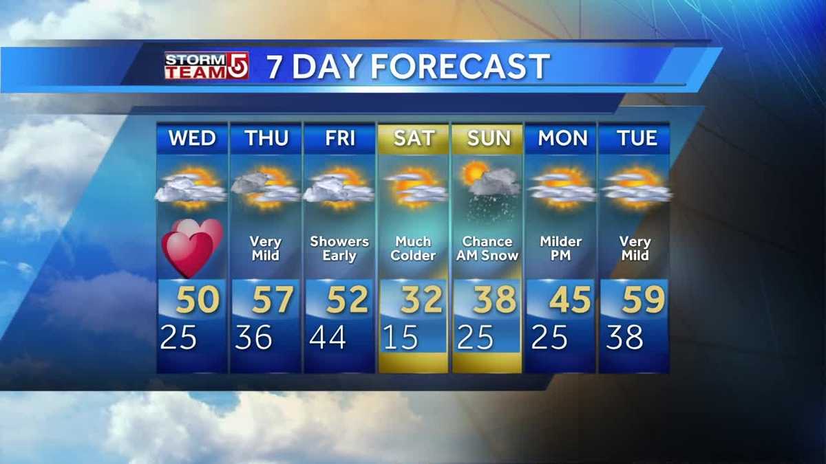 Video: Warm through end of week