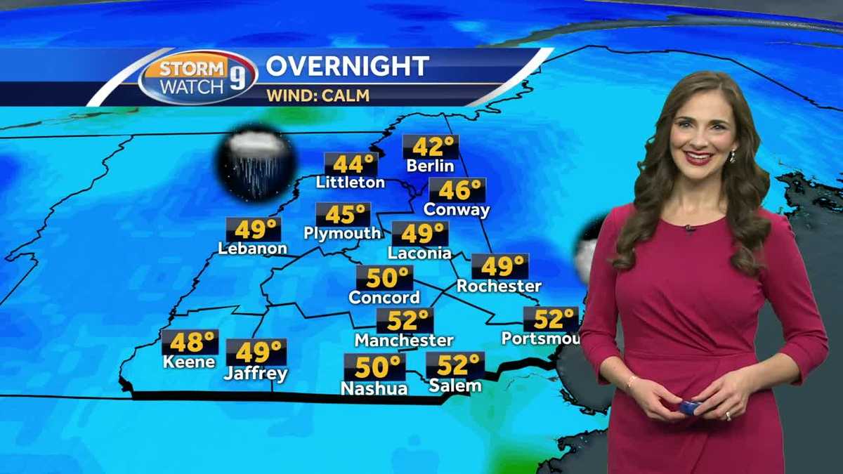 Watch: Scattered showers on Monday