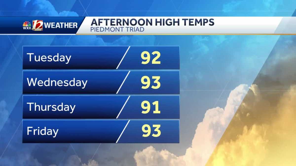 Watch: Take Care In The Heat