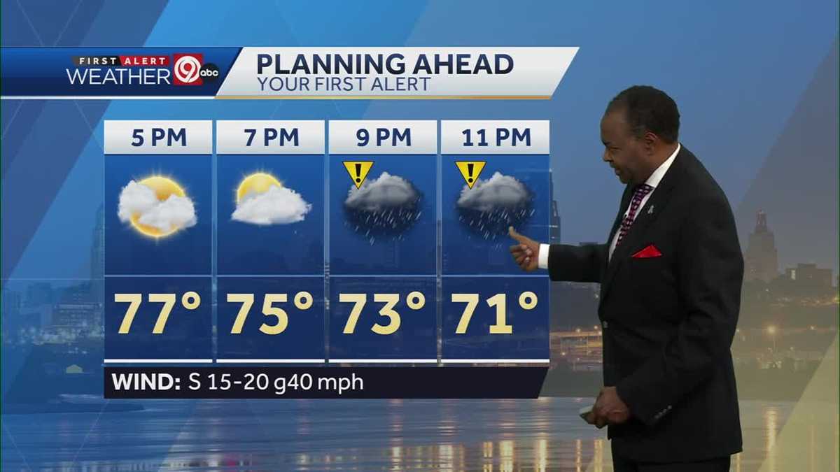 KC has severe storms rolling through the region tonight