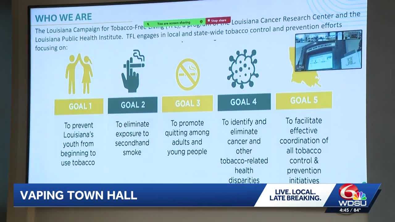 louisiana tobacco control Initiative Louisiana Campaign for Tobacco-Free Living