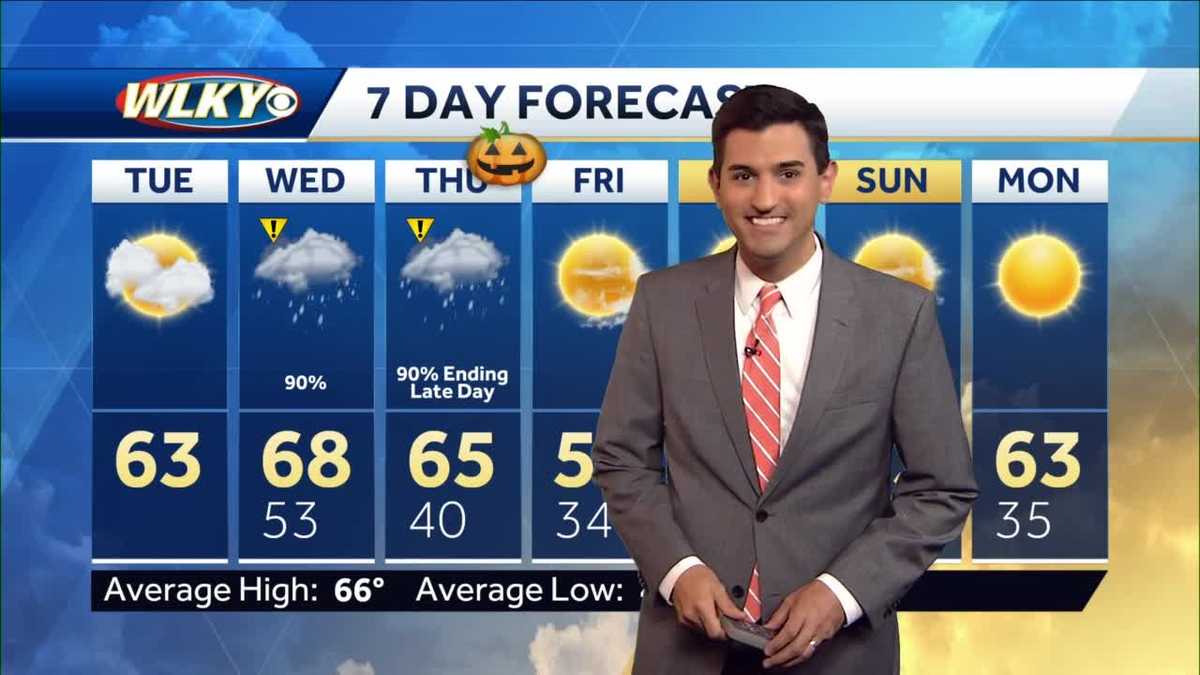 Cloudy, cooler Tuesday