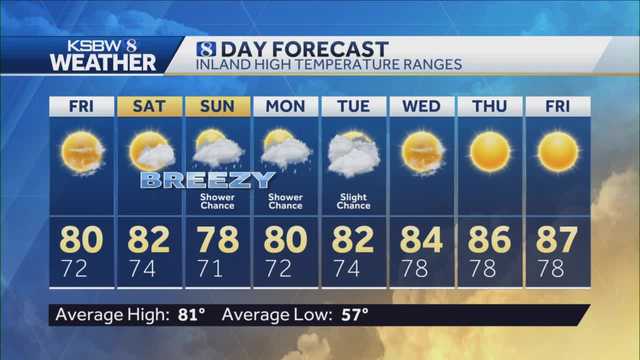 Monterey, Santa Cruz expect to see rain this weekend, see the timeline - Vimarsana News