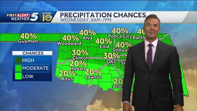 FORECAST: Heat relief, rain too - Vimarsana News