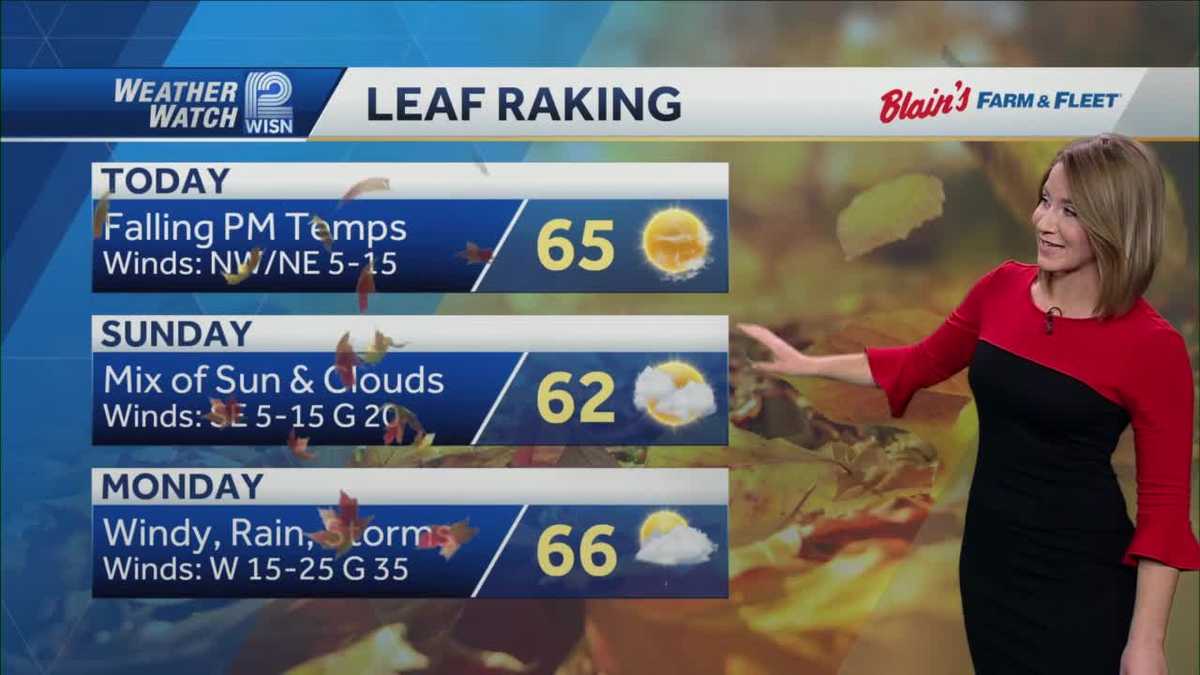 Videocast: A mild start to the weekend