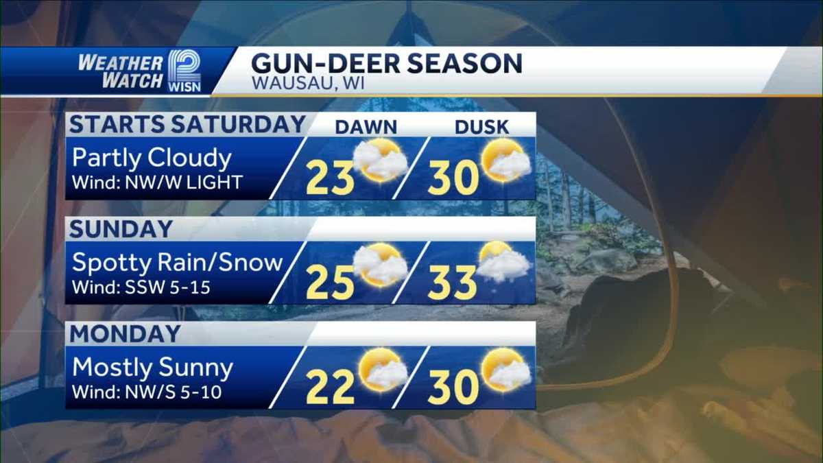 Forecast for the first weekend of Wisconsin's deer-gun season