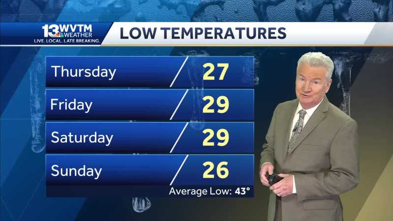 The coldest weather of the season sends temperatures tumbling more on Thursday