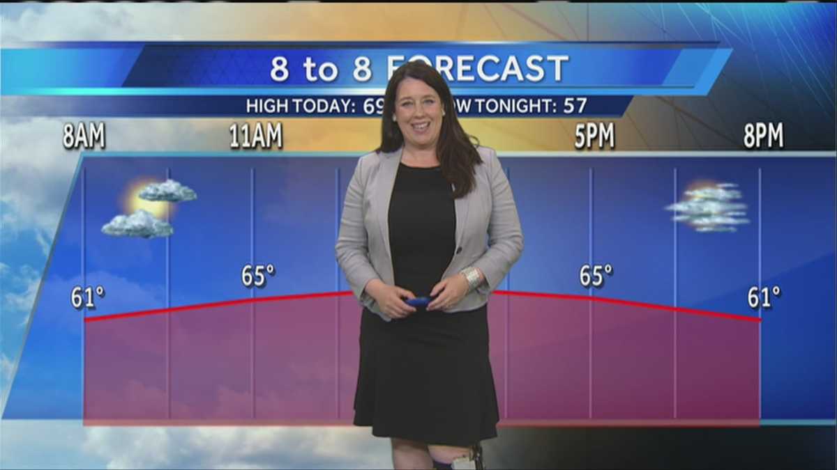 Sarah's Saturday Forecast