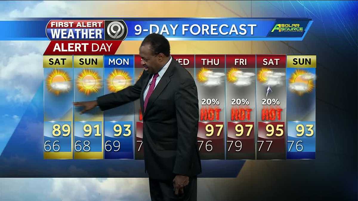 First Alert: Mid to high 90s again next week