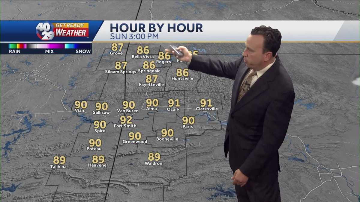 Unseasonably warm this weekend with a new record high possible