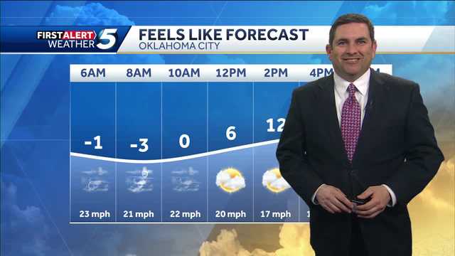TIMELINE: Arctic air to bring temperatures that feel below zero - Vimarsana News