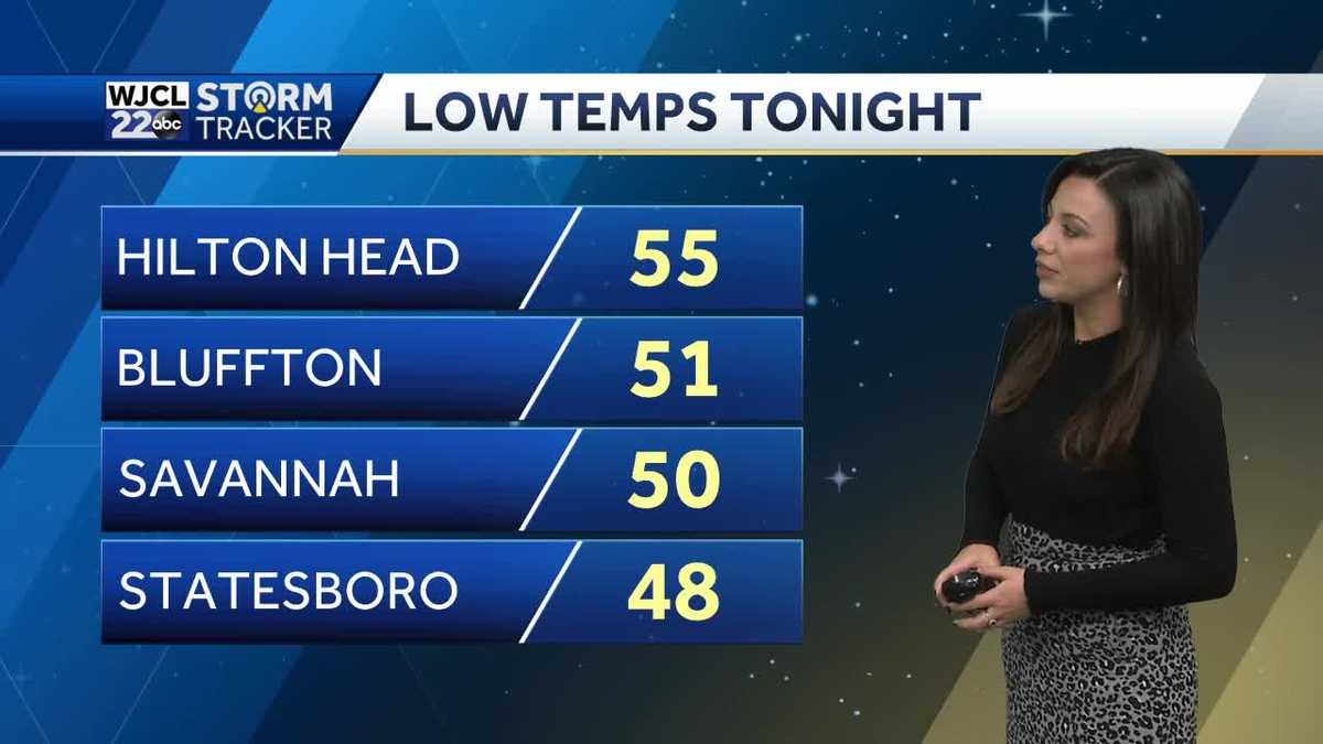 Chilly and dry for Halloween plus a sunny week ahead