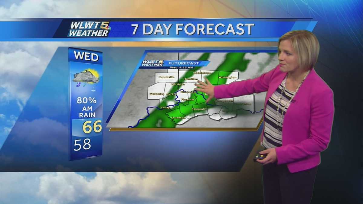 Rain and Cooler Air Coming