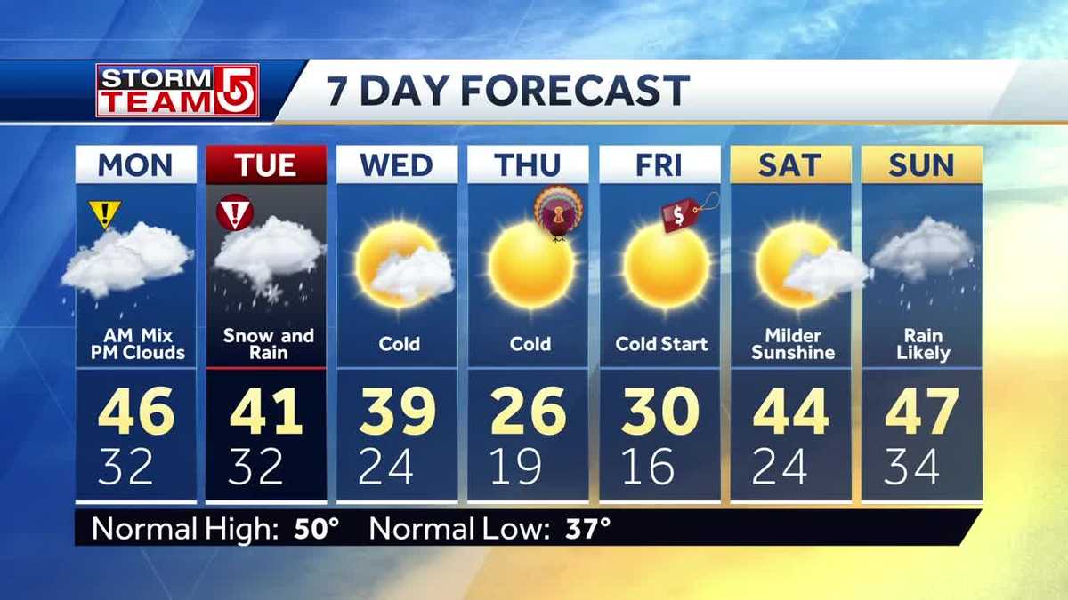 Video: Snow, rain in forecast for Tuesday