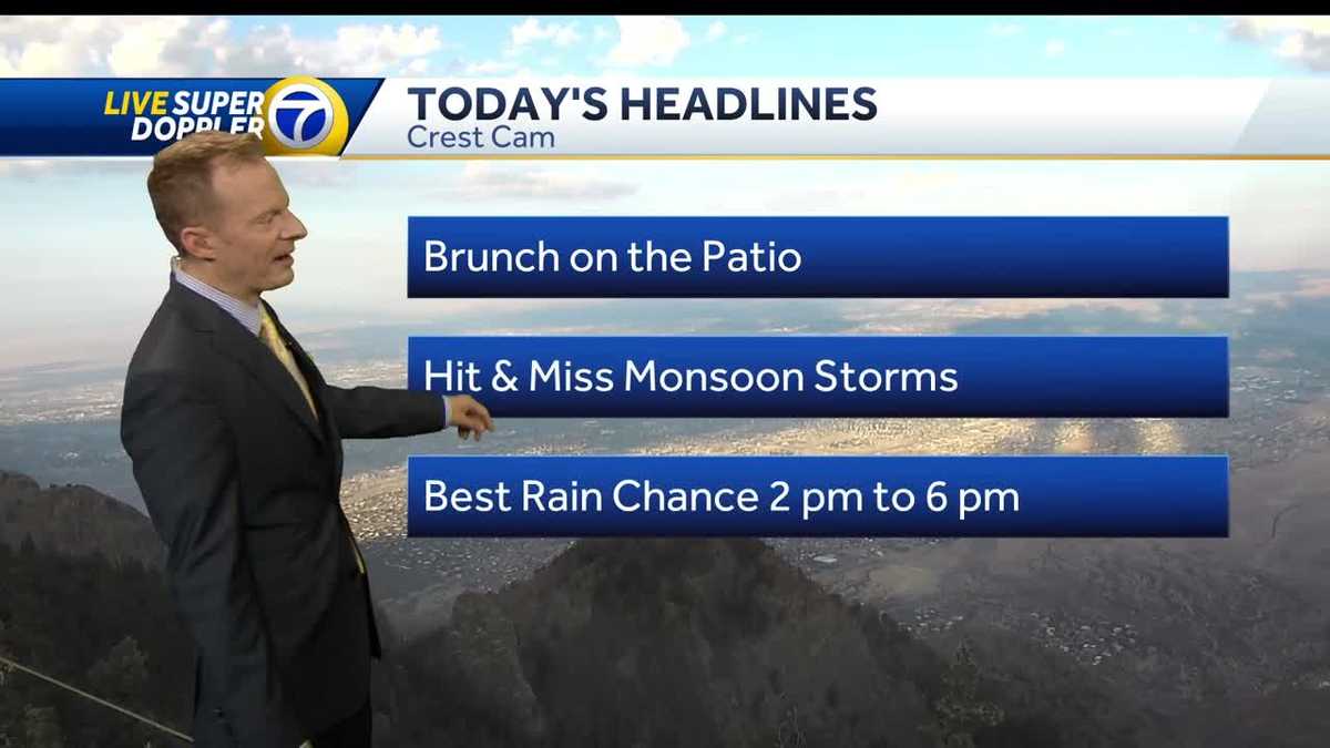 Byron's weekend weather forecast