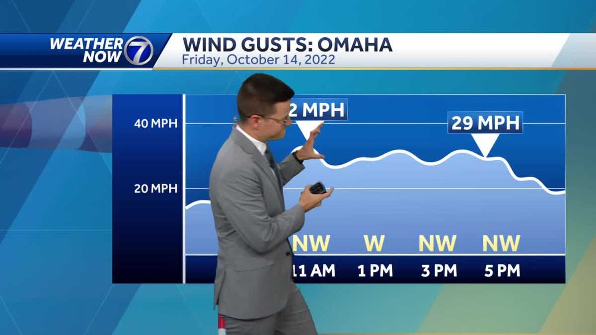 Omaha morning weather forecast for Friday, October 14
