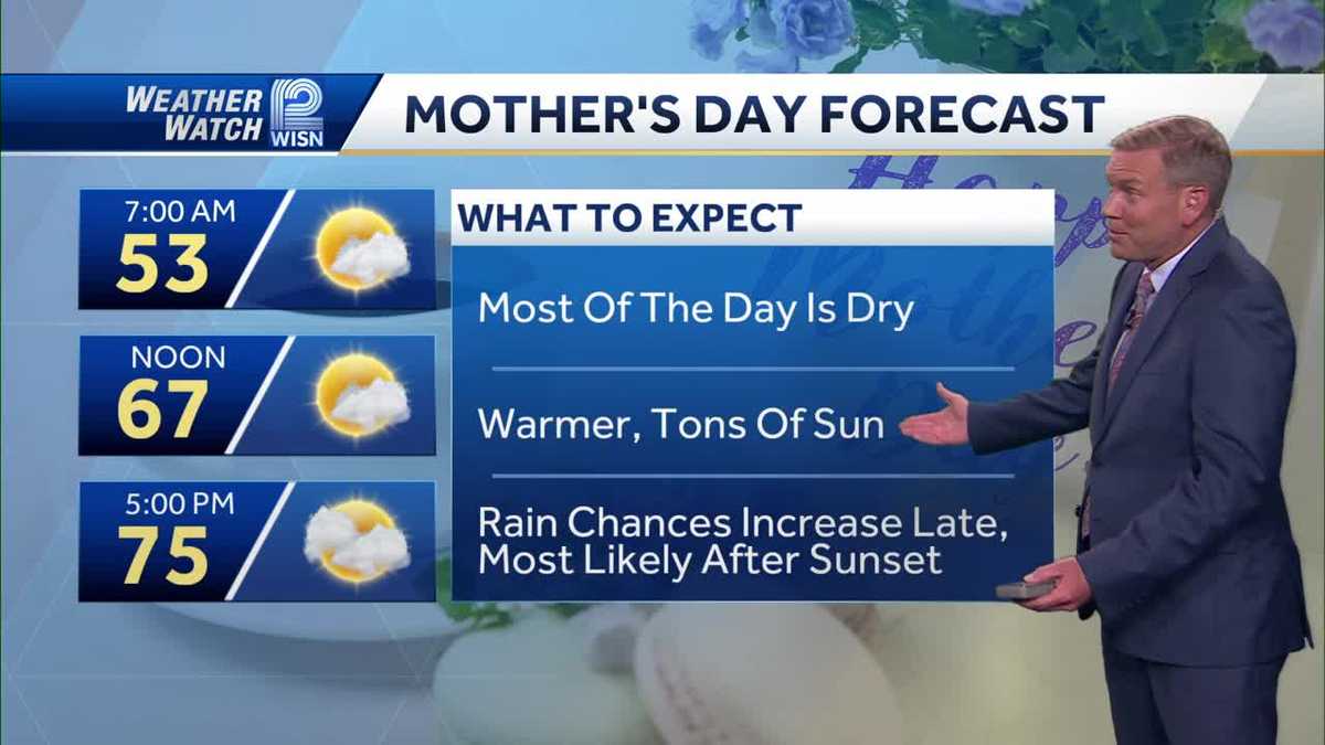 Weather: Sunny Weekend, Small Rain Chance
