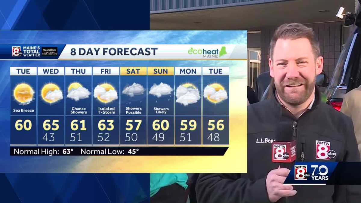 Mostly sunny and mild