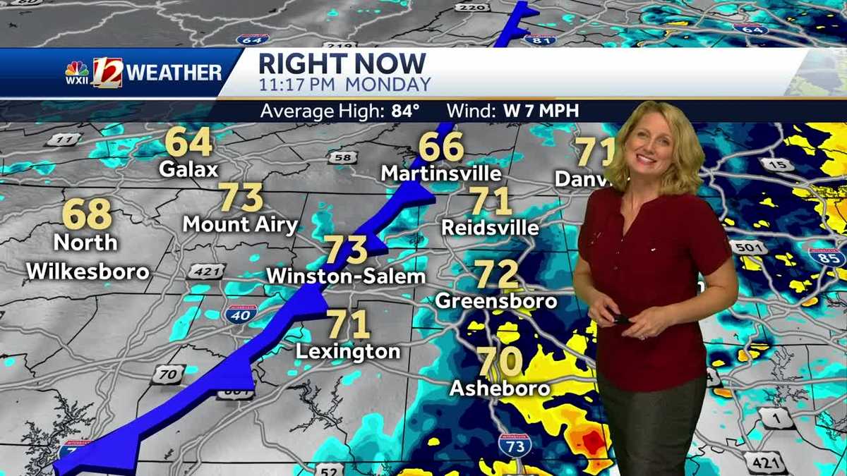 WATCH: Sunshine Returns Tuesday and A Breezy Afternoon!