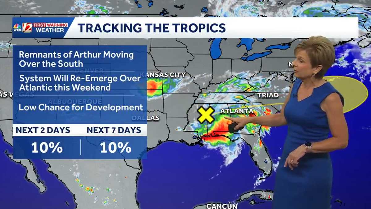 Arthur's remnants bring heavy rain to Southeast, North Carolina - WXII