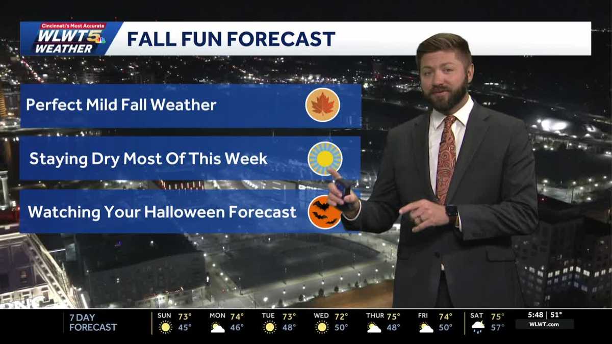 Mild Fall feel lasts this week for Cincinnati