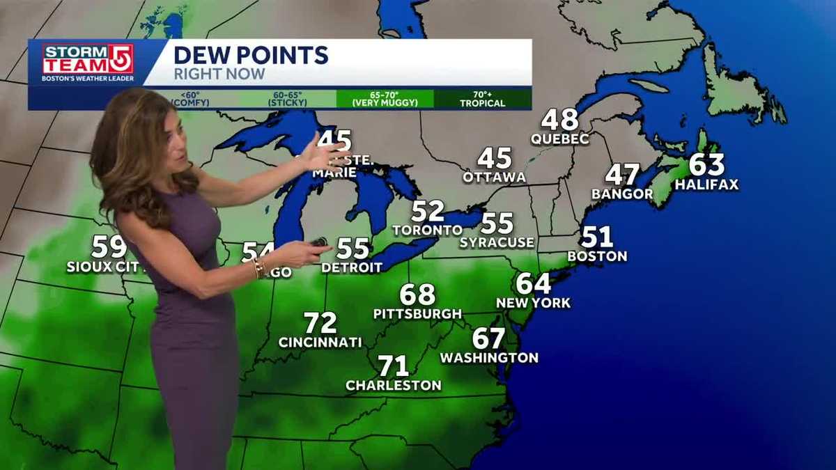 Less humid Friday, warmer by Wednesday