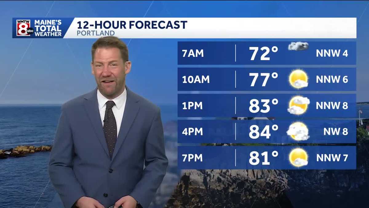Humidity fades in time for the weekend